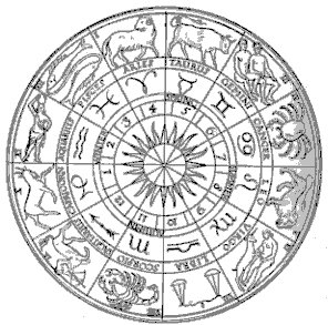 Zodiac wheel